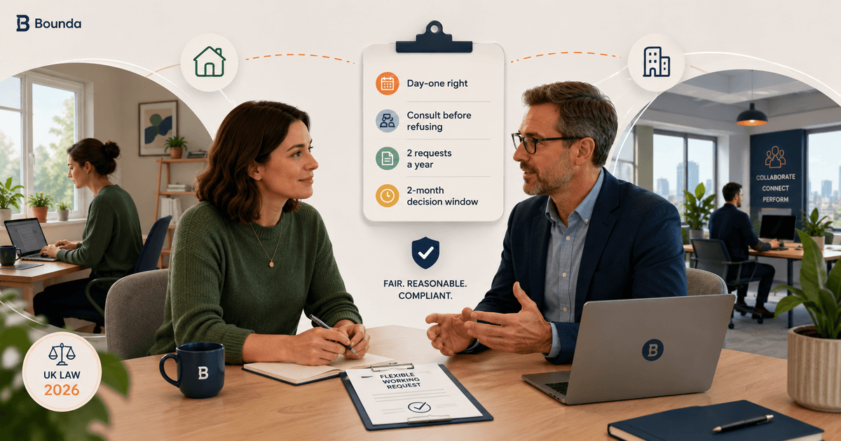 Employee and manager discussing a flexible working request with a UK 2026 compliance checklist covering day-one rights, consultation, and decision deadlines