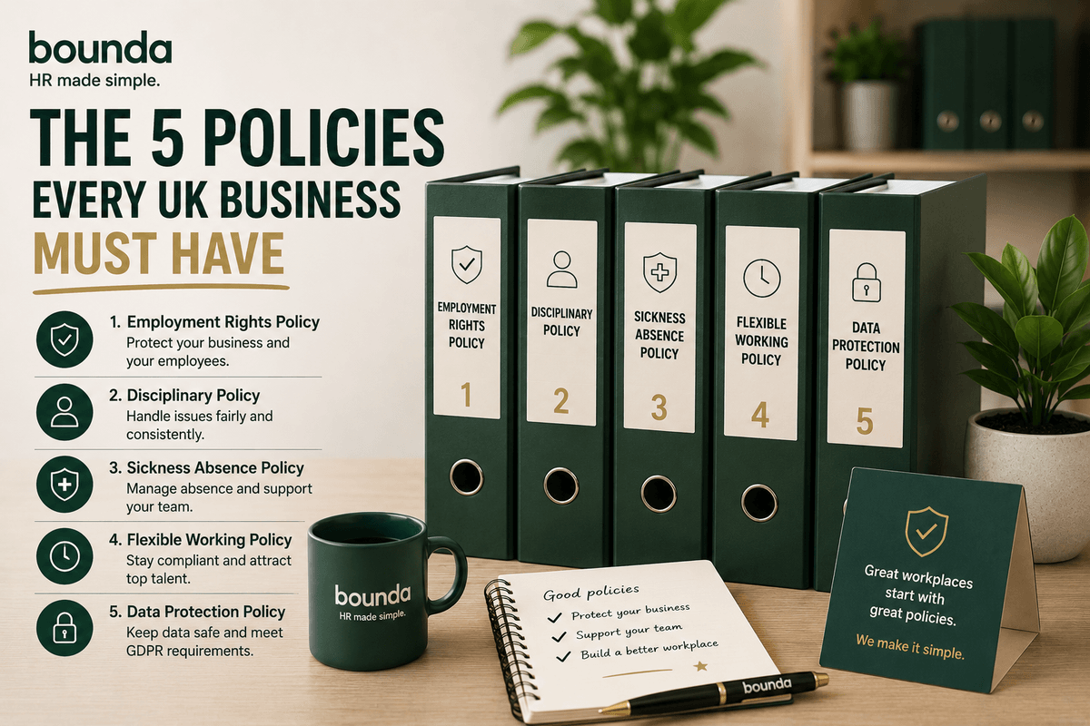 Five numbered Bounda policy binders on a desk for employment rights, disciplinary, sickness absence, flexible working and data protection that every UK business must have